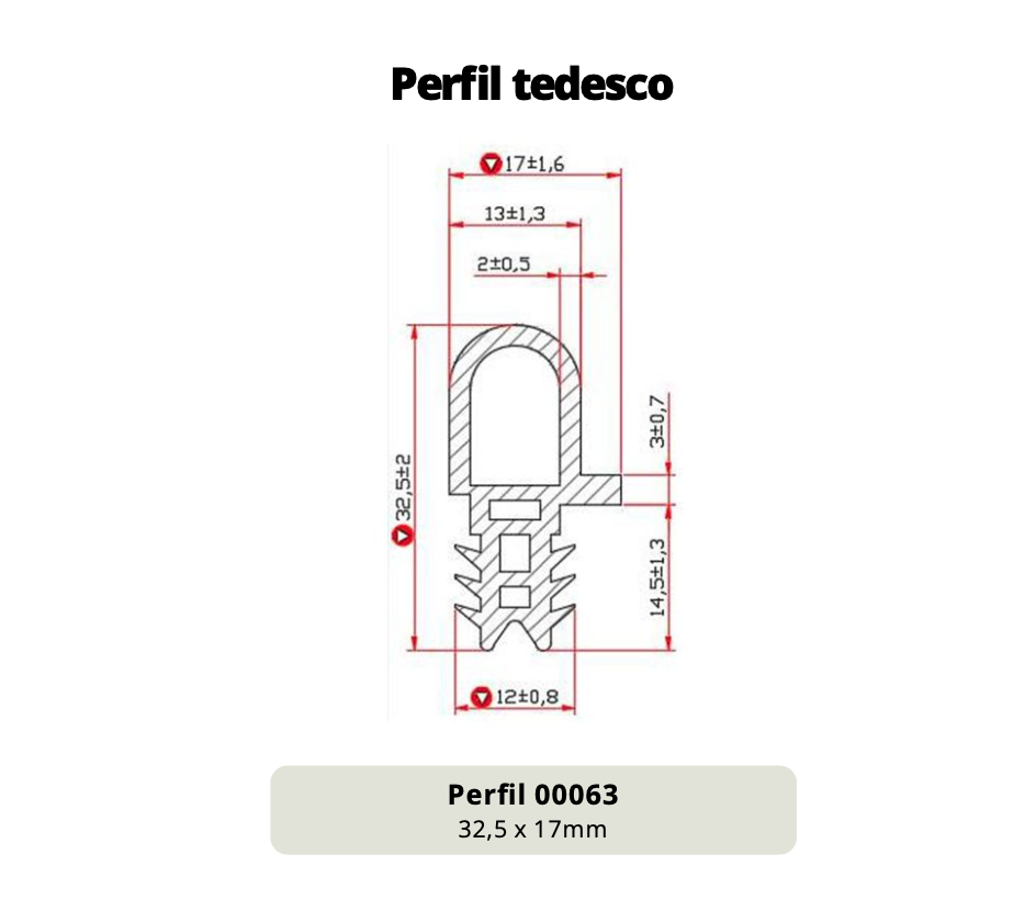 Perfil tedesco 00063 - 32,5 x 17mm
